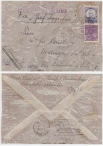 BRAZIL 1932 GRAF ZEPPELIN Michel 278B Sieger 178 DECO COVER 4200R PERN-MERDINGEN 