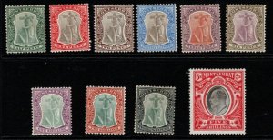 MONTSERRAT SG14/23 1903 DEFINITIVE SET MTD MINT