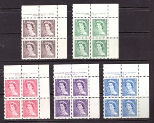 1953 - #325 #326 #327 #328 #329 UR Pl. MNH - Canada QEII Karsh Portrait cv$10 