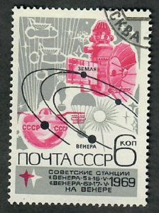 Russia 3668 Space used single