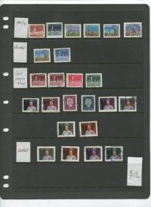 Canada Collection from 1870 to 1976 M/U Cat. Value $675