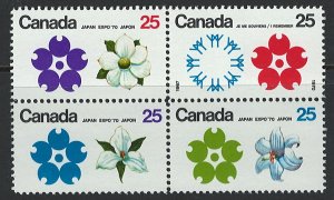 Canada Scott 511a MNH!