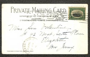 USA 294 STAMP BUFFALO NY MACHINERY PAN AMERICAN EXPOSITION CANCEL POSTCARD 1901