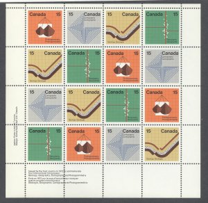 Canada #585A  Souvenir Sheet