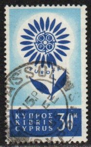 Cyprus Sc #245 Used