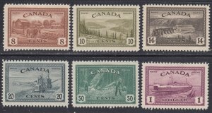 Canada #268-273 Mint Set