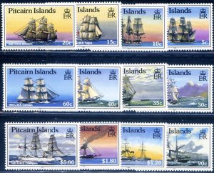 Definitive. 1988 Sailboats.