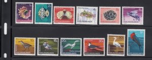 Cocos Islands 8-19 Sea Life mint