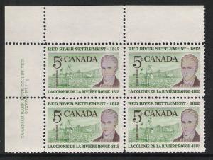 Canada PL BL Red River Settlement 5