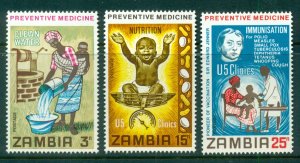 Zambia 1970 Preventative Medecine MUH