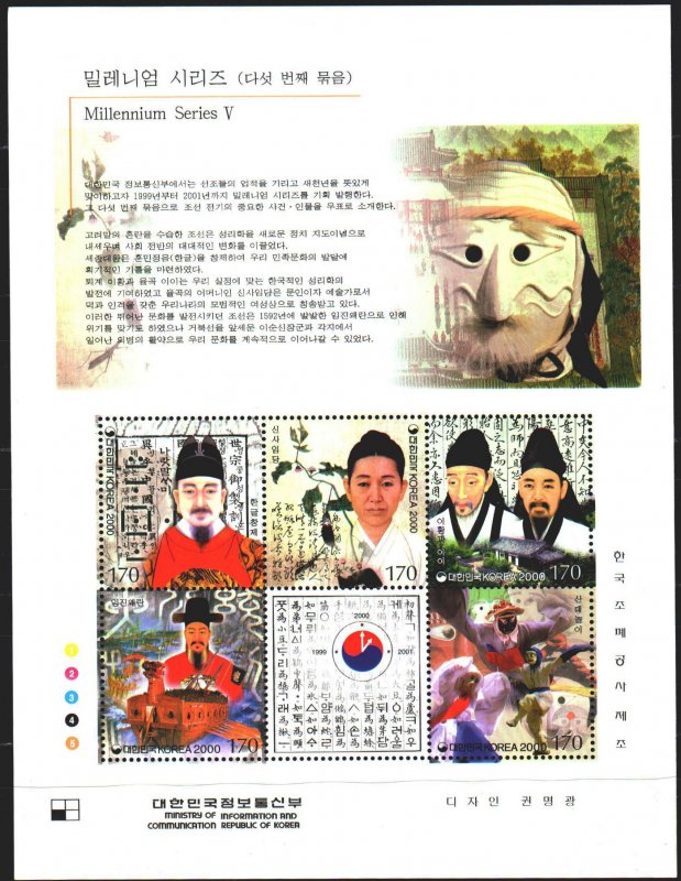 South Korea. 2000. bl672. Millennium, famous poets and writers. MNH. 