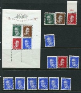 Estonia 1933/6 Mi 116-8/125/98 Used/MH/MNH 5884