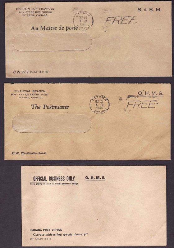 Canada-cover ##13515- three different OHMS covers -