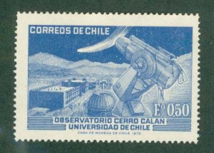 CHILE 426 MH BIN$ 0.50
