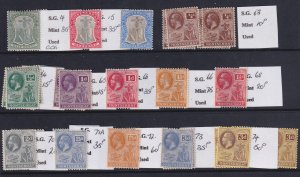 MONTSERRAT Attractive mint / unmounted mint collection on seven - 33786