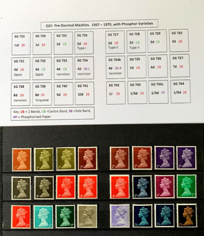 GB QEII  SG723-744 PRE-DECIMAL MACHIN SET OF 24 with all Phosphor Varieties, MNH