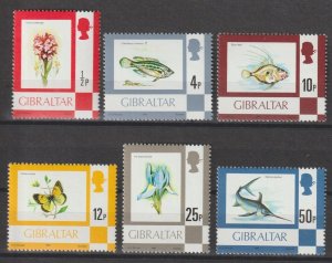 GIB|RALTAR 1981 SG 374a/87a MNH Cat £23.50