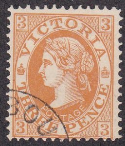 Victoria Sc #198 Used