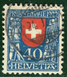 SWITZERLAND Charity Stamp PRO-JUVENTUTE Scott.B20 40c (1922) Used c$85+YELLOW225