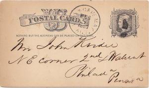 United States U.S. R.P.O.'s Phila. & Cape May Agt. 1883 257-C-1  Postal Card.