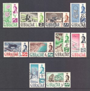 Gibraltar Scott 147/156 - SG160/169, 1960 Elizabeth II Set to 1/- used