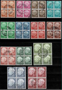 Germany 1954,Sc.#717 and more used, Heuss in Block of four cv.€1650