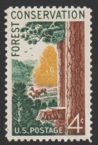 SC# 1122 - (4c) - Forest Conservation, used single