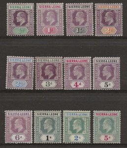 Sierra Leone 77-88 MH