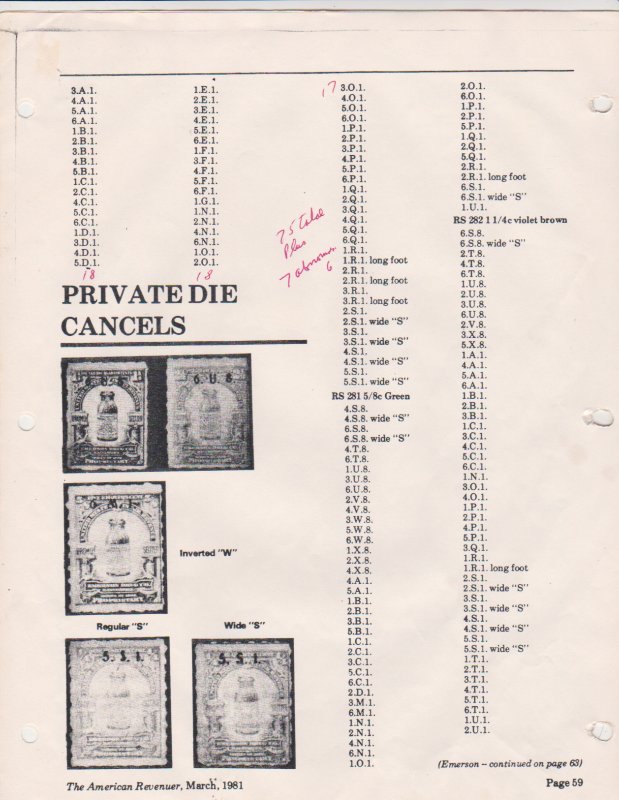 Scott # RS280 Precancel 1N1 Private Die Medicine Emerson Drug Hyphen Perf 7 MNG