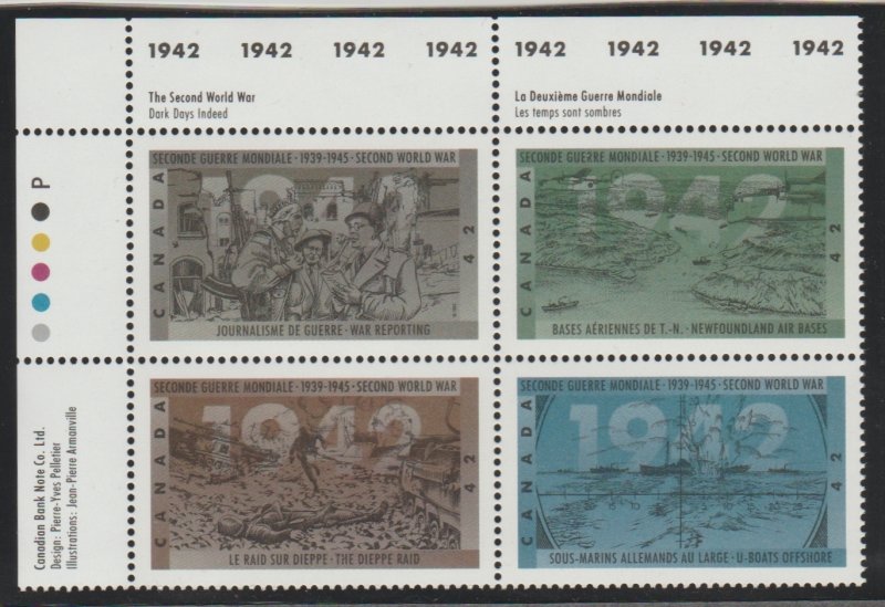 Canada 1451a World War II - MNH - Plate block  UL