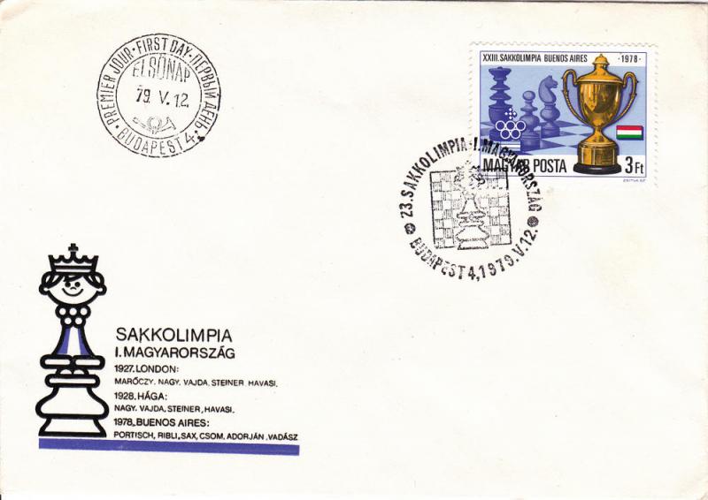 Hungary Chess Covers, Perf & Scarce Imperf