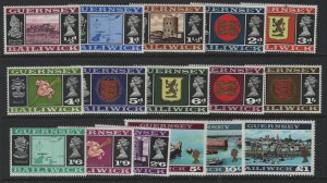 GUERNSEY, 9-23 MINT HINGED SET