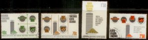 KUT 1973 SC# 267-70 MNH  L156