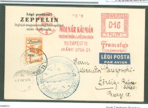 Hungary C24 (March 28-29, 1931) Graf Zeppelin flew from Friedrichshaven Germany to Budapest, Hungary; after mooring overnight, t