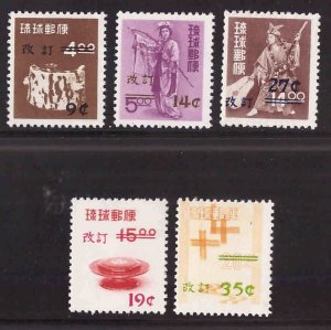 RYUKYU Scott C19-C23 MNH** surcharged airmail set