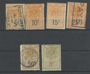 Morocco Revenues cgs (2