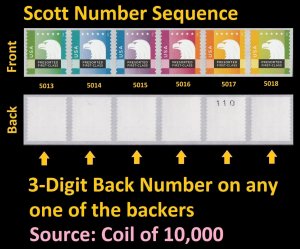 US 5018a Spectrum Eagle presorted first-class coil strip A 6 3d back # MNH 2015