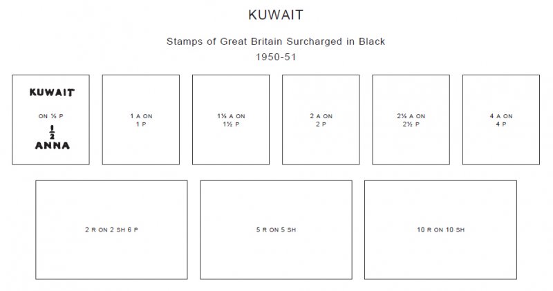 PRINTED KUWAIT 1923-2010 STAMP ALBUM PAGES (189 pages)