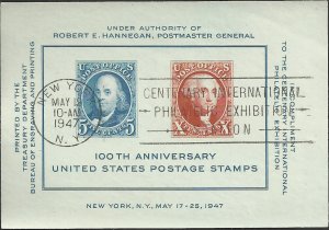 # 948 USED CIPEX SHEET