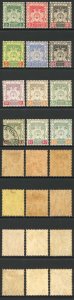 Kelantan SG1/12 1911 Set NO 5 Dollars only 1 x 1 dollar M/M (toned gum)