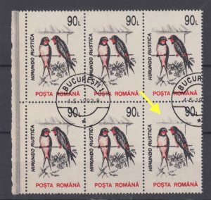 Romania 1993 STAMPS BIRDS ERROR BLOCK USED POST