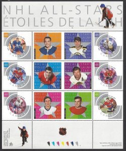 Canada #1971 MNH sheet, NHL all-stars, various hockey players, issued 2003