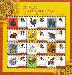 Dominica 2010 Chinese Lunar Calender Zodiac New Year 中国十二生肖 (sheetlet) MNH