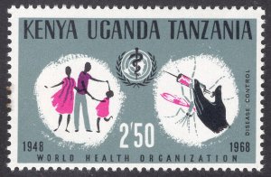 KENYA UGANDA TANZANIA SCOTT 188