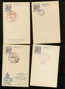 Lot of 48 Ryukyu Islands Scenic Cancel, First Day Postal Cards & More NICE LOT!!