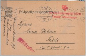 75590 - GERMANY - Postal History - RED CROSS  Italian POW Mail  1916