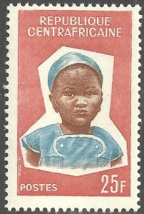 CENTRAL AFRICAN REPUBLIC SCOTT 36