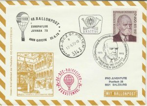 Austria 1973 Theodor Korner Slogan Cancel Balloon Post Stamps FDC Cover Ref28081