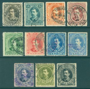 COSTA RICA 1889 UPU - President Soto Alfaro complete set Scott # 25-34 used F/VF