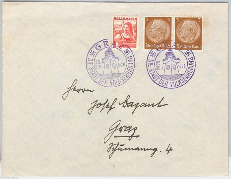 AUSTRIA / GERMANY - POSTAL HISTORY Brief : COVER with nice POSTMARK - WATCH 1938